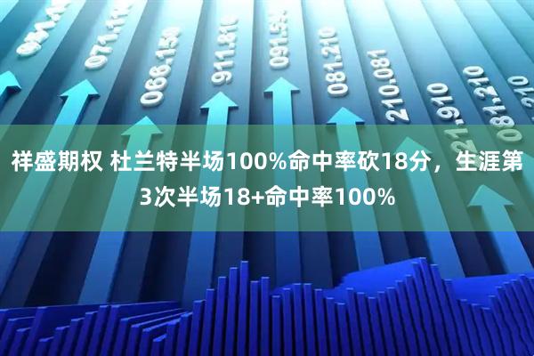 祥盛期权 杜兰特半场100%命中率砍18分，生涯第3次半场18+命中率100%