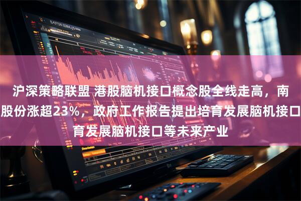 沪深策略联盟 港股脑机接口概念股全线走高，南京熊猫电子股份涨超23%，政府工作报告提出培育发展脑机接口等未来产业