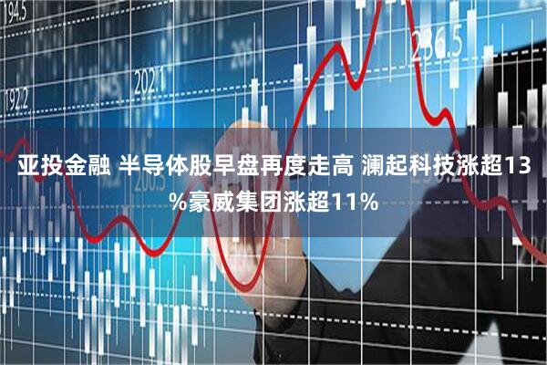 亚投金融 半导体股早盘再度走高 澜起科技涨超13%豪威集团涨超11%